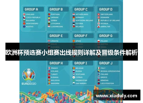 欧洲杯预选赛小组赛出线规则详解及晋级条件解析